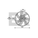 Ventilateur, refroidissement du moteur