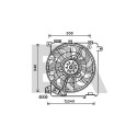 Ventilateur, refroidissement du moteur