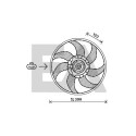 Ventilateur, refroidissement du moteur