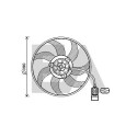 Ventilateur, refroidissement du moteur