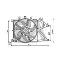 Ventilateur, refroidissement du moteur