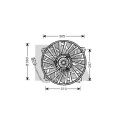 Ventilateur, refroidissement du moteur