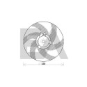 Ventilateur, refroidissement du moteur