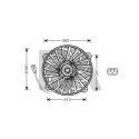 Ventilateur, refroidissement du moteur