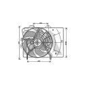 Ventilateur, refroidissement du moteur
