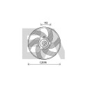 Ventilateur, refroidissement du moteur