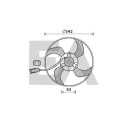 Ventilateur, refroidissement du moteur