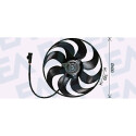 Ventilateur, refroidissement du moteur