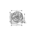 Ventilateur, refroidissement du moteur
