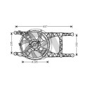 Ventilateur, refroidissement du moteur