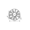 Ventilateur, refroidissement du moteur