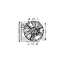 Ventilateur, refroidissement du moteur