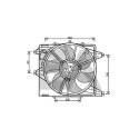 Ventilateur, refroidissement du moteur