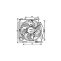 Ventilateur, refroidissement du moteur
