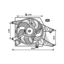 Ventilateur, refroidissement du moteur