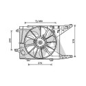 Ventilateur, refroidissement du moteur