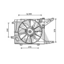 Ventilateur, refroidissement du moteur