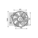 Ventilateur, refroidissement du moteur