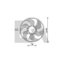 Ventilateur, refroidissement du moteur