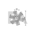 Ventilateur, refroidissement du moteur