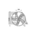 Ventilateur, refroidissement du moteur