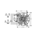 Ventilateur, refroidissement du moteur