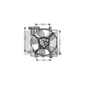 Ventilateur, refroidissement du moteur