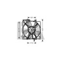 Ventilateur, refroidissement du moteur