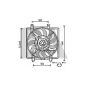 Ventilateur, refroidissement du moteur