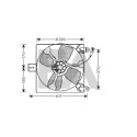 Ventilateur, refroidissement du moteur