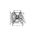 Ventilateur, refroidissement du moteur