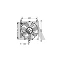 Ventilateur, refroidissement du moteur