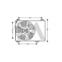 Ventilateur, refroidissement du moteur