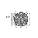 Ventilateur, refroidissement du moteur