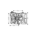 Ventilateur, refroidissement du moteur