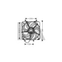 Ventilateur, refroidissement du moteur