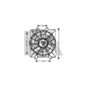 Ventilateur, refroidissement du moteur
