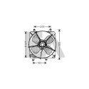 Ventilateur, refroidissement du moteur