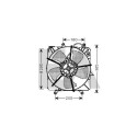 Ventilateur, refroidissement du moteur