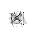 Ventilateur, refroidissement du moteur