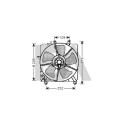 Ventilateur, refroidissement du moteur