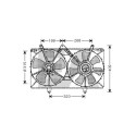 Ventilateur, refroidissement du moteur