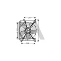 Ventilateur, refroidissement du moteur