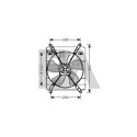 Ventilateur, refroidissement du moteur