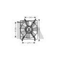 Ventilateur, refroidissement du moteur