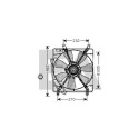 Ventilateur, refroidissement du moteur