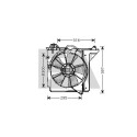 Ventilateur, refroidissement du moteur