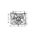 Ventilateur, refroidissement du moteur