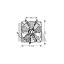 Ventilateur, refroidissement du moteur