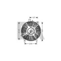 Ventilateur, refroidissement du moteur